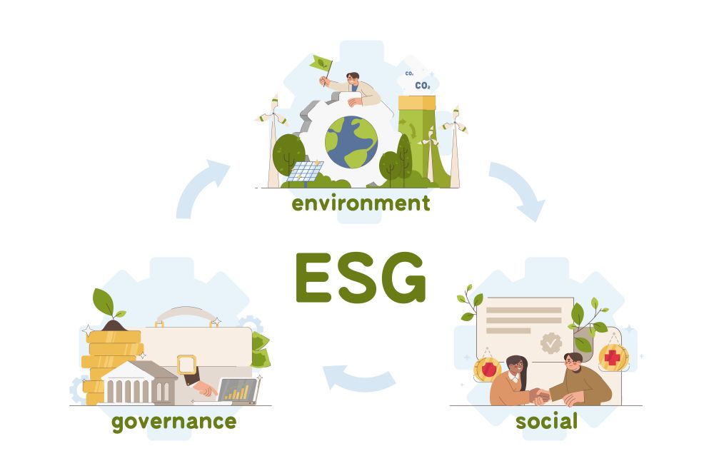 Environment, social and governance