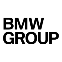 BMW Supplier Sustainability Standards