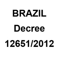 Brazil Forest Code