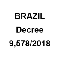 Brazil Climate Fund