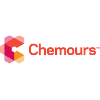 Chemours Supplier Code, Responsible Procurement and TfS PCF Framework