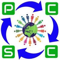 Global PCCS Software Suite