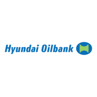 HD Hyundai Oilbank