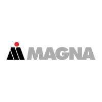 Magna International
