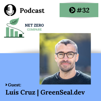 Luís Cruz on Sustainable Software and AI: Why Measurement and Developer Behavior Matter More Than Reporting Alone