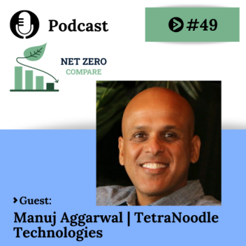 Manuj Aggarwal on AI Can Support Sustainability, But Only When Companies Start With the Right Problem