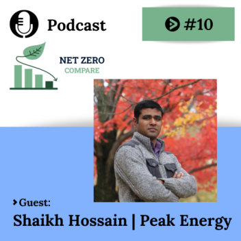 Dr. Shaikh Tofazzel Hossain, InfiniCell, on Safer and Faster Aluminum-Ion Batteries