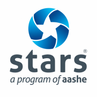 The Sustainability Tracking, Assessment & Rating System (STARS)