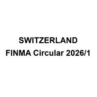 Switzerland FINMA Climate and Nature-Related Financial Risk Supervision (CH FINMA Circular 2026/1)