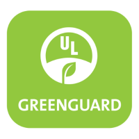 UL GREENGUARD Certification