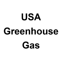 USA EPA Greenhouse Gas Reporting Program