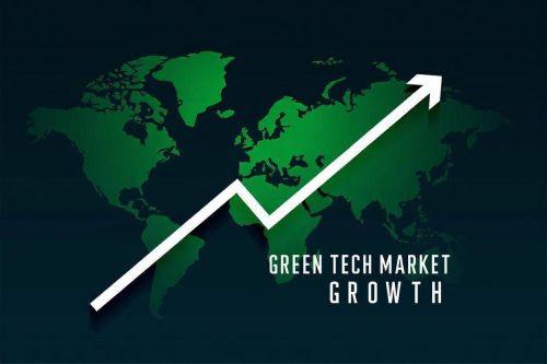 Global Green Tech Market Set to Surge Past $18 Billion, Driven by Digital Innovation and Climate Policy