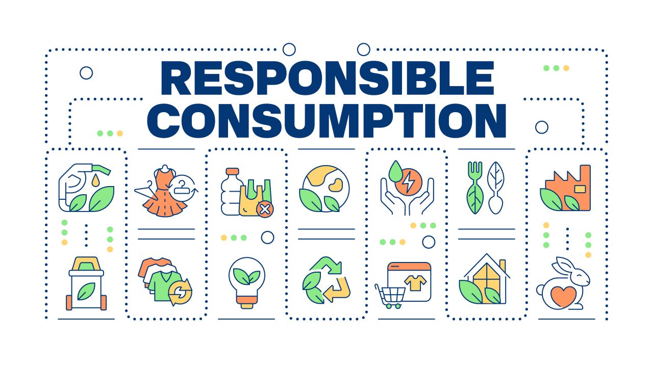 Responsible consumption word concept isolated on white